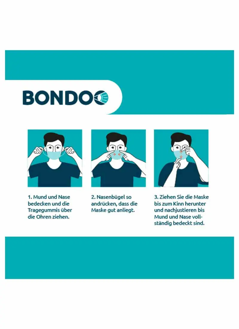 futura_op-masken_05-1 Bondoo medizinische Mund- und Nasenmaske – 50er Pack