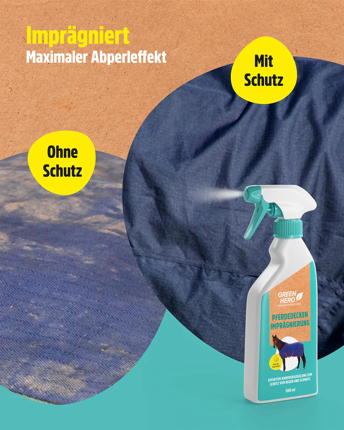 Green Hero Pferdedecken Imprägnierung