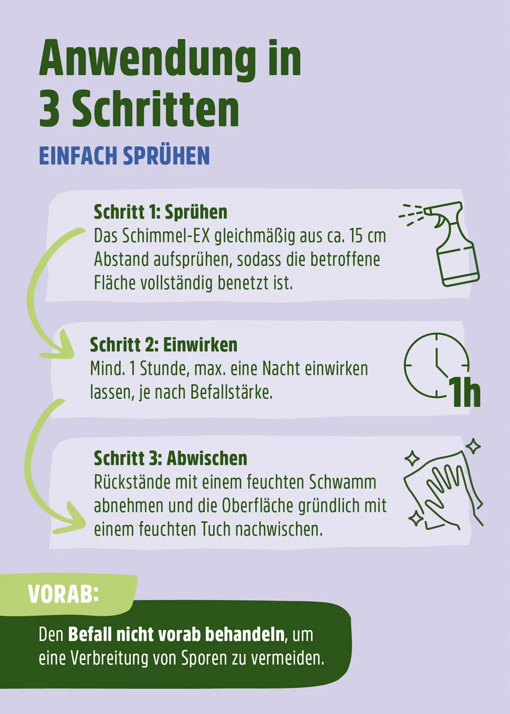 Schimmelentferner Chlorfrei Schimmelentferner Chlorfrei