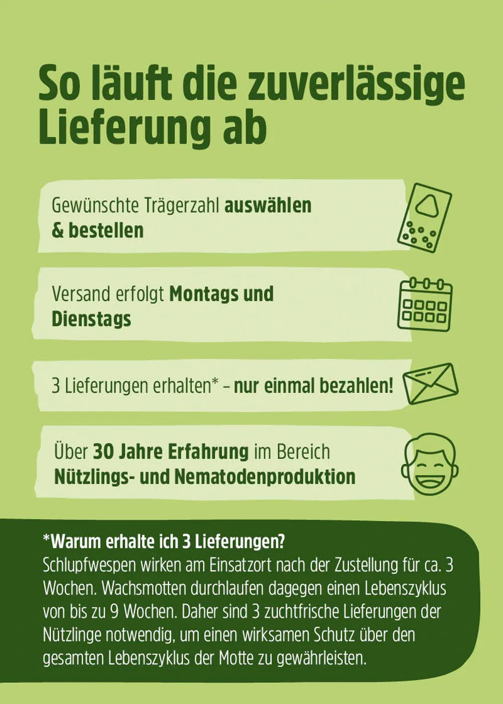 Schlupfwespen – Mittel gegen Wachsmotten