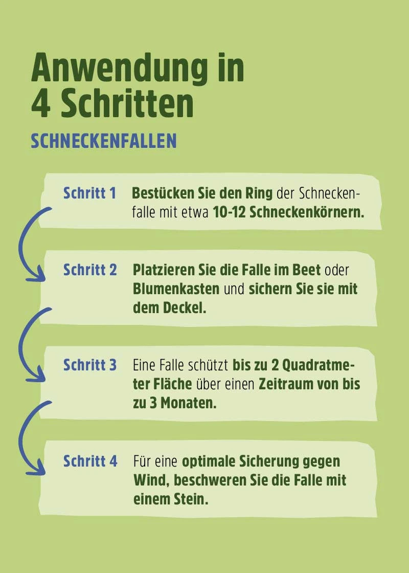 Schneckenfalle | 10 Stück Schneckenfalle | 10 Stück