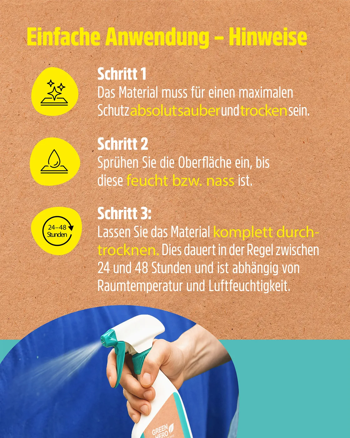 Green Hero Pferdedecken Imprägnierung