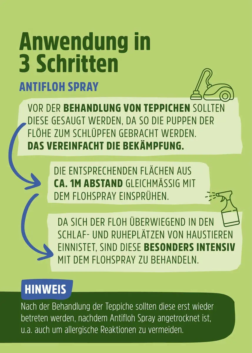 Anti-Flohspray, 1 Liter zur Flohbekämpfung Anti-Flohspray, 1 Liter zur Flohbekämpfung