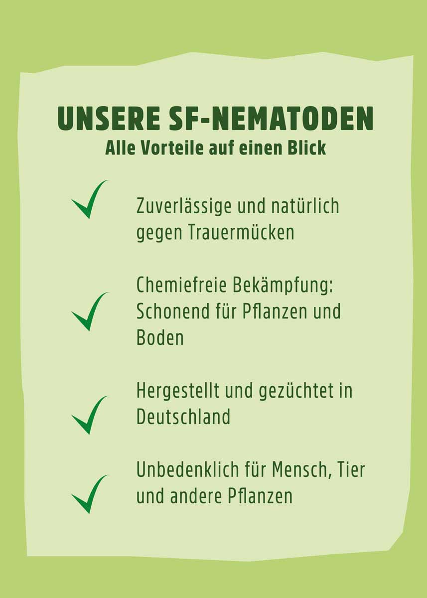 SF Nematoden gegen Trauermücken SF Nematoden gegen Trauermücken