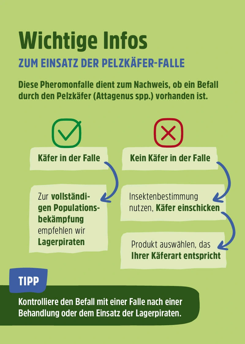 Pelzkäfer Pheromonfalle | Klebefalle Pelzkäfer Pheromonfalle | Klebefalle