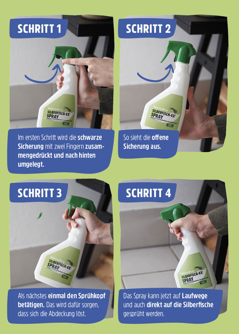 Silberfisch Spray Silberfisch Spray