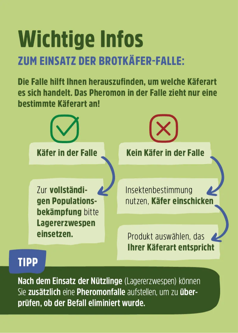 Brotkäfer Pheromonfalle Brotkäfer Pheromonfalle