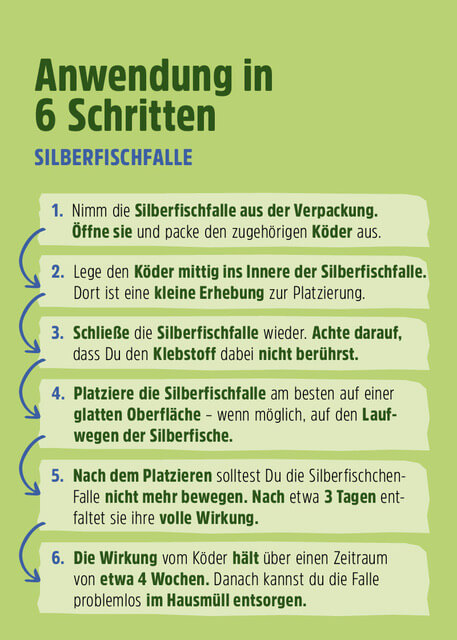 Silberfischfalle | Silberfischchen Falle | Silberfische fangen mit der S-Trap Silberfischfalle | Silberfischchen Falle | Silberfische fangen mit der S-Trap