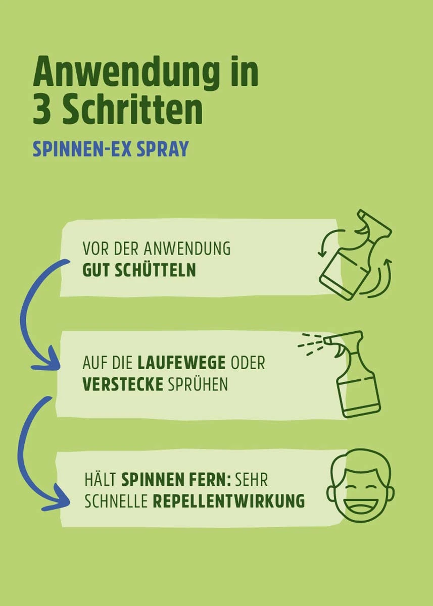 Spinnenspray "Spinnen-Ex" | Effektive Spinnen-Abwehr Spinnenspray "Spinnen-Ex" | Effektive Spinnen-Abwehr