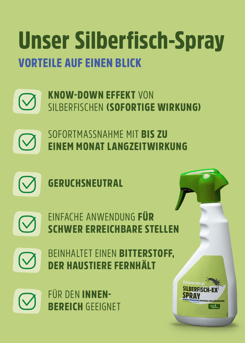 Silberfisch Spray Silberfisch Spray