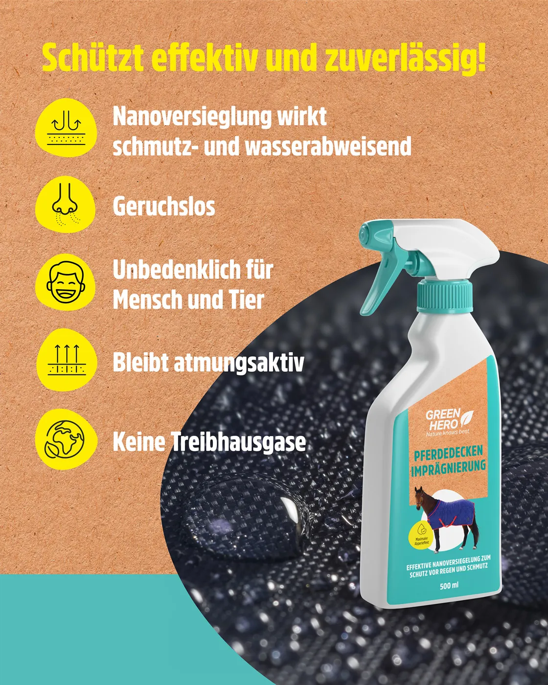 Green Hero Pferdedecken Imprägnierung